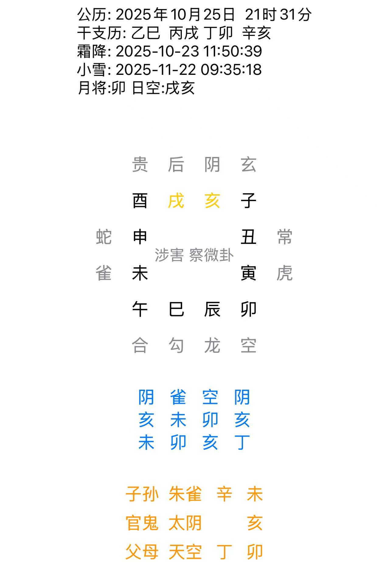 九宫乾坤图