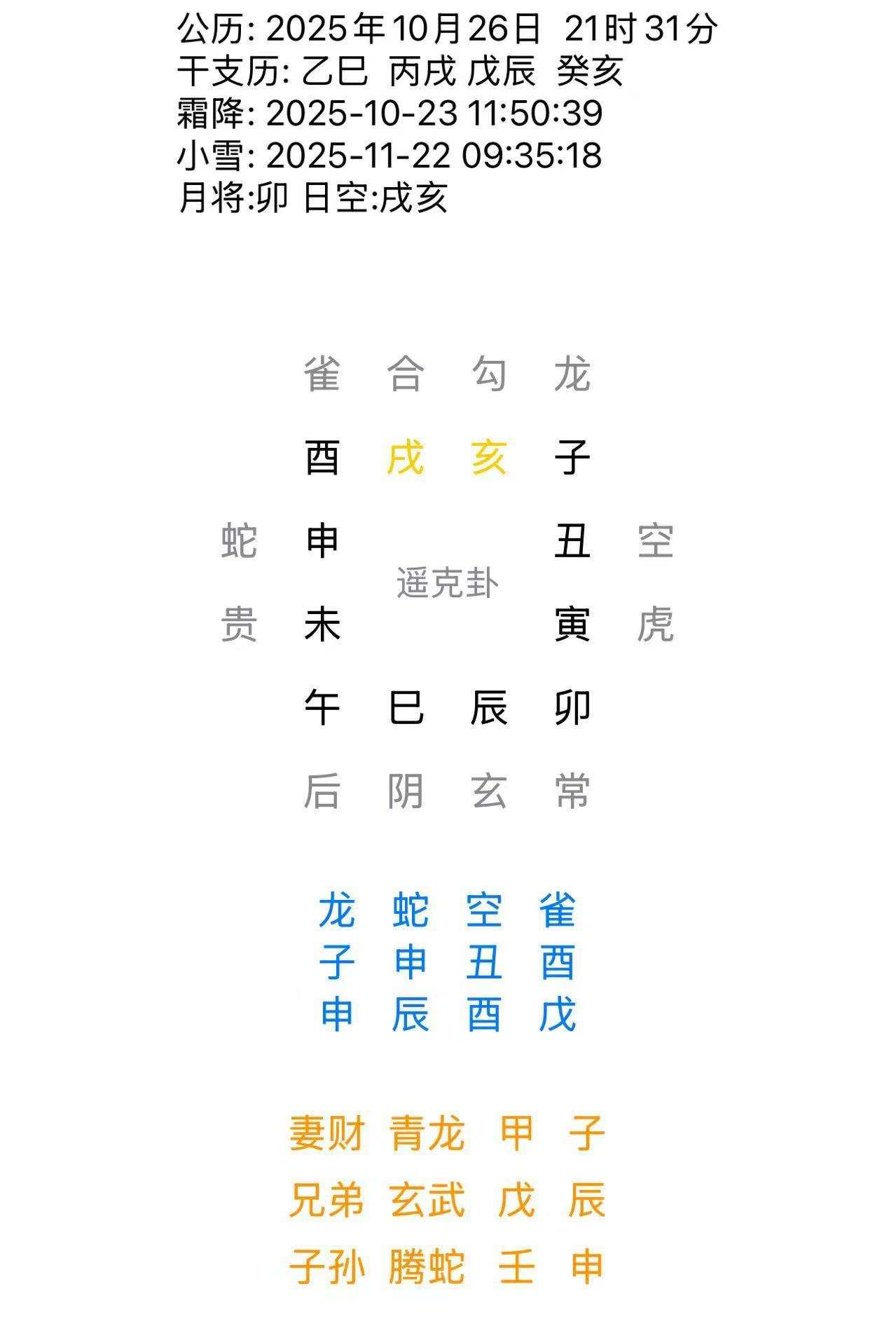 九宫乾坤图